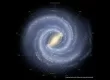 Milky Way
